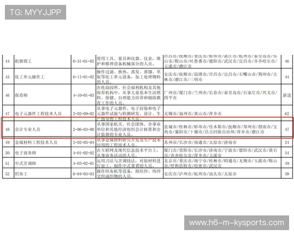琑队如何完善青训到职业队的输送与评估体系，职业青训队有多少工资